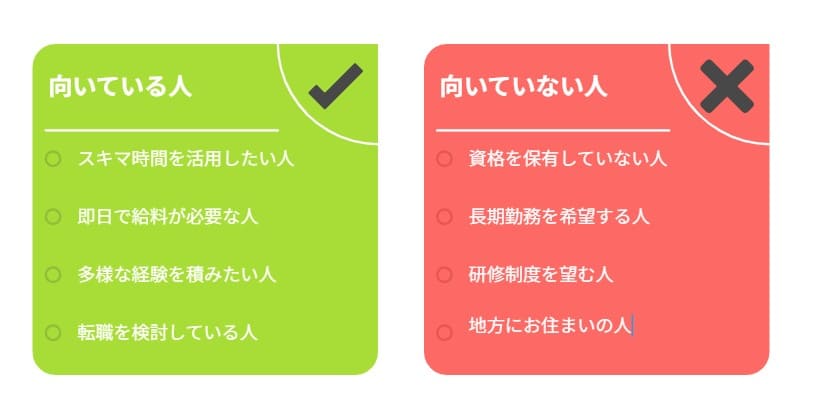 カイテクの向き不向き