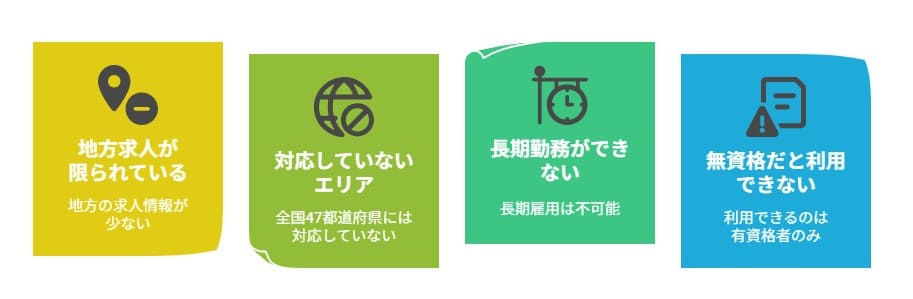 カイテクの悪い評判・口コミ