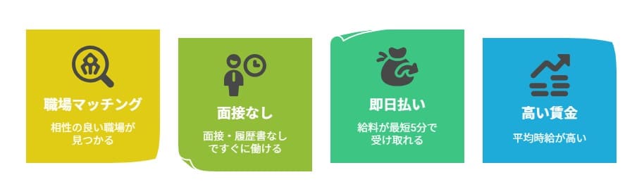カイテクの良い評判・口コミ