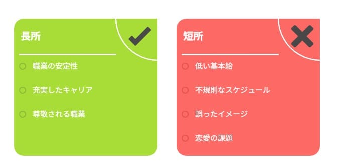 看護師のイメージ