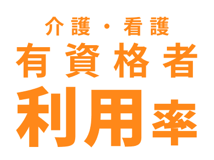介護・看護 有資格者利用率 No.1