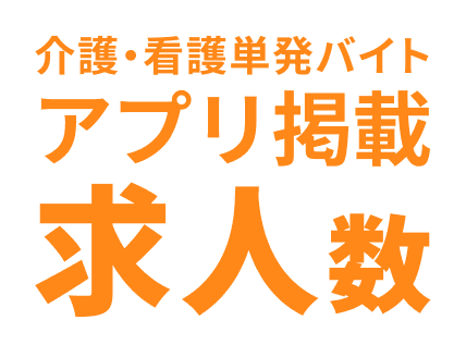 介護・看護単発バイト アプリ掲載求人数 No.1