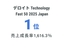 デロイト Technology Fast 50 2025 Japan 1位